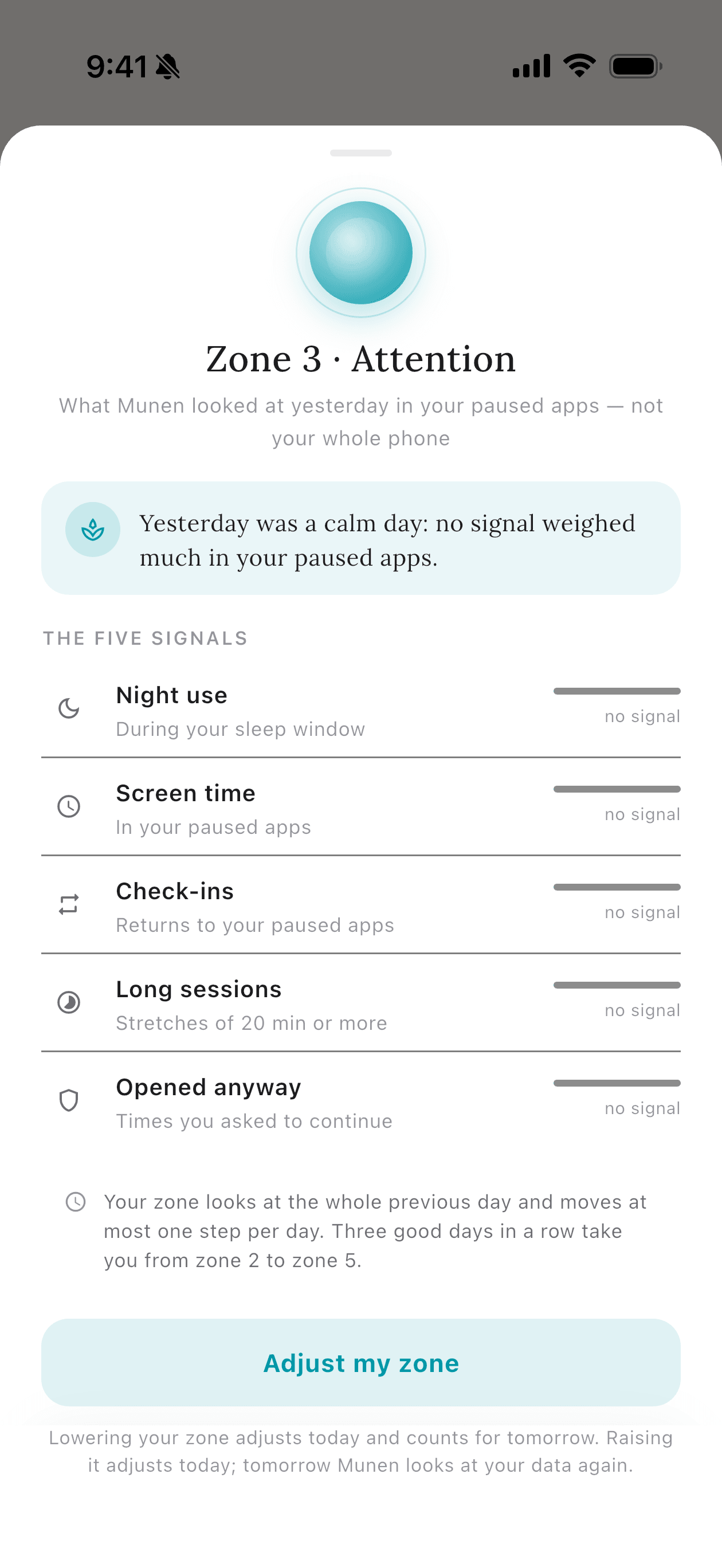 Munen screen for this step of the day