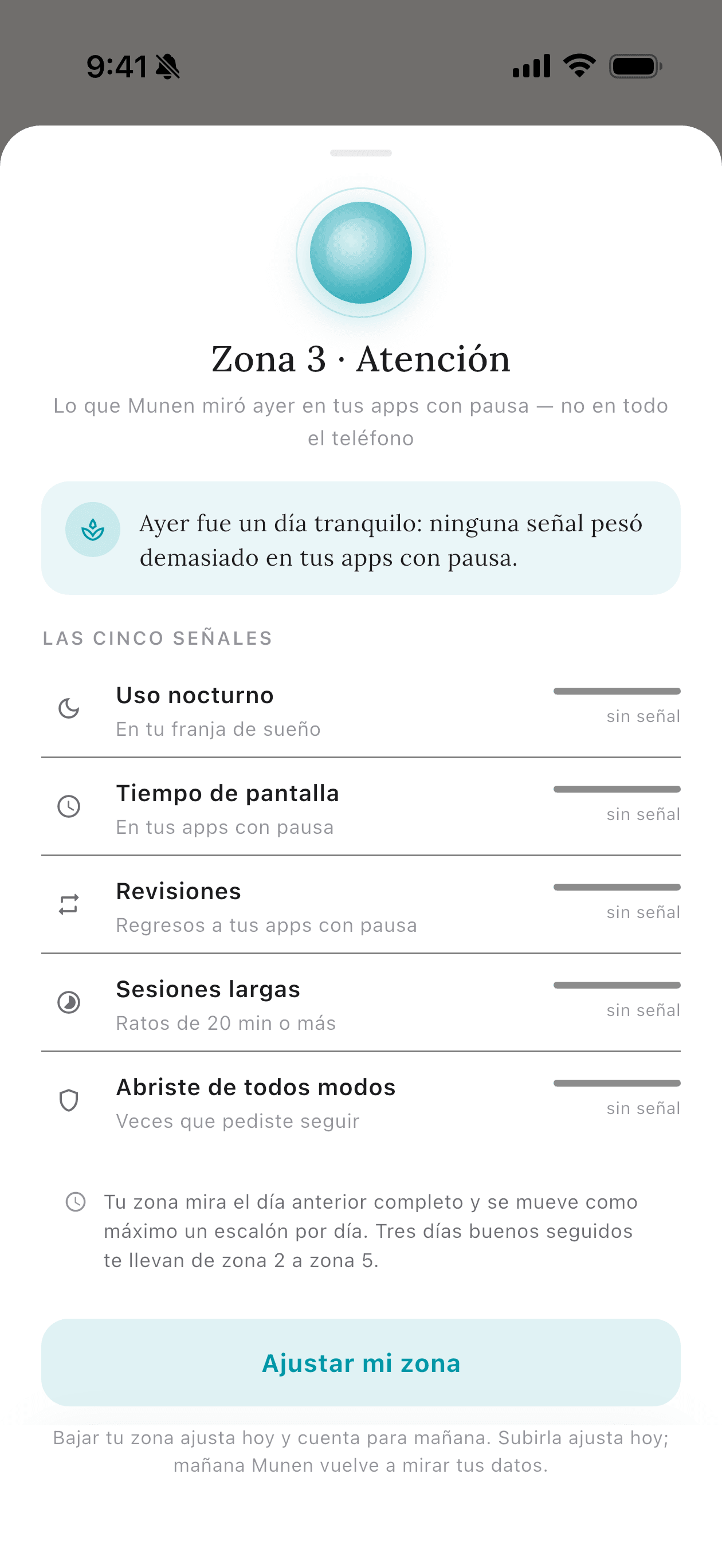 Pantalla de Munen para este momento del día